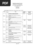 Department of Civil Engineering Course Name: Engineering Materials Course Code: CE 201 Credit: 3.0