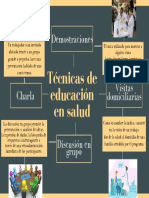 Tecnicas de Educación en Salud