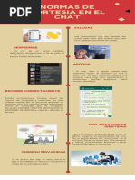 Infografia Normas de Cortesia en El Chat