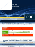 Lubricacion Automatica Chesterton