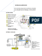 Sistema de Alimentacion