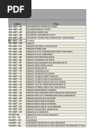 Matriz Control de Documentos