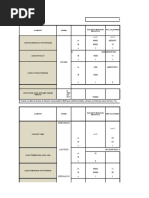 Parametros Microbiologicos