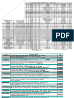 HP Compaq Consumer Laptop Price List // January 2011