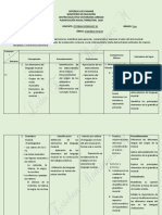 MINISTERIO DE EDUCACIÓN Planes I Trimestre 2020