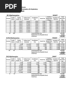 The University of Lahore Department of Mathematics & Statistics Fee Structure Fall 2020 BS Mathematics