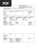 PROCESOS OPERATIVOS - Ejemplo - Caracterización Del Proceso Venta