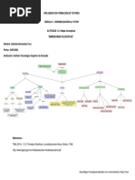 1.3.1.-Mapa Conceptual-Dimension Filosofica-Gabriela Hernandez Cruz PDF