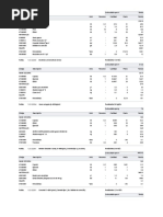 Analisis Precios Unitarios 5