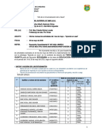 RELIGION 3ro, 4to y 5to - Informe Mensual Del Actividades Realizadas Del DOCENTE Aprendo en Casa MINEDU DREA