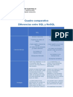 Cuadro Comparativo SQL Vs NoSQL