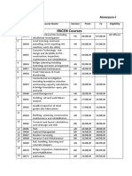 Courses in August2020