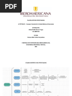 ACTIVIDAD 1 - Conceptos Generales de La Gestión Moderna de Inventarios