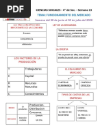 Semana 13 CIENCIAS SOCIALES