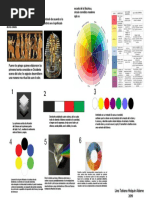 Teoria Del Color