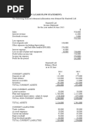 Revision Questions - 2 Statement of Cash Flows