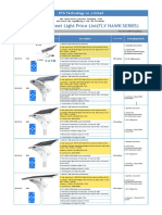 Smart Solar Street Light Price List (FLY HAWK SERIES) : KTG Technology Co.,limited