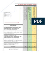 Matriz de Nestlé