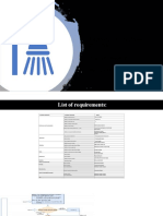 Design of Shower Caddy PPT 1 of 3