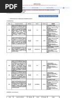 Tabla de Sanciones - Ley General de Aduana