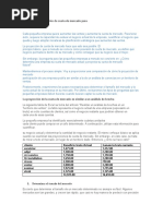 Consejos de Proyección de Cuota de Mercado para