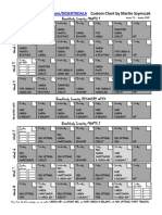 Beachbody Insanity Custom Chart - Version 1.0 PDF