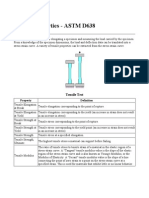 Tensile Properties - ASTM D638