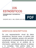 3 Graficos Descriptivos