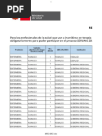 Minsa Oferta de Plazas Remuneradas Serums 2020 1