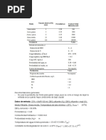 Ejercicio de Biofiltro