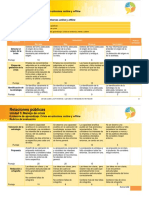 EA. Rubrica - de - Evaluacion - U3