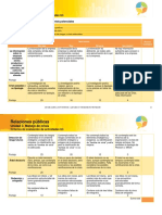 Criterios - de - Evaluacion - de - Actividades - U3