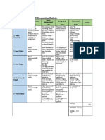 SMAW BUTT JOINT Evaluation Rubric: Name: Matric No