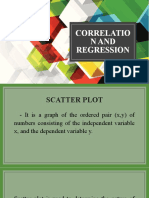 CORRELATION and REGRESSION