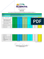 Mapa de Preços Mat Perfuratriz Ok PDF