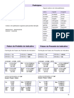 Verbos Irregulares Int1 2019