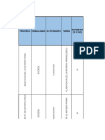 Matriz de Peligro VICMAR