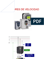 Variadores de Velocidad