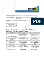 Elektrolit