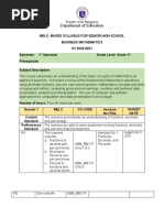 Business Mathematics Syllabus