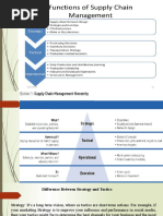 Introduction of Strategic Supply Chain Management