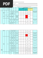 Matriz de Riesgo P.D.R