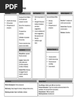 Businees Model Canvas