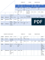 Cuadro Comparativo