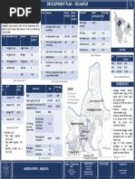 Development Plan: Kolhapur: Water Supply - Analysis