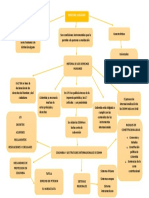 Derechos Humanos