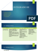 Sistema Integrado de Gestion