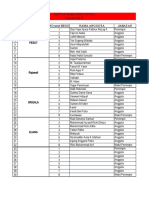 Daftar Nama Regu Kelas 408 B-2