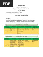 Resultados de Aprendizaje. Evaluacion Educativa