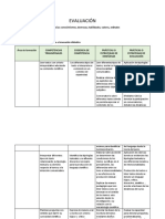 Evaluacion Competencias - Conocimientos Destrezas Habilidades Valores